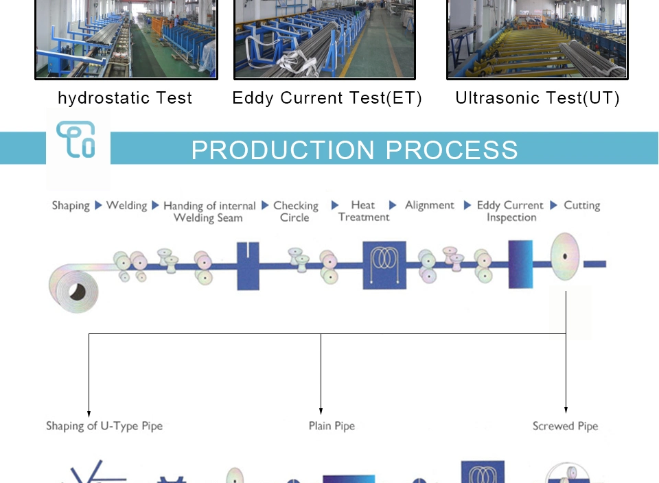 Manufacture Titanium Welded Tube ASTM B338 Gr2 Pipes for Heat Exchanger Price Pre Kg